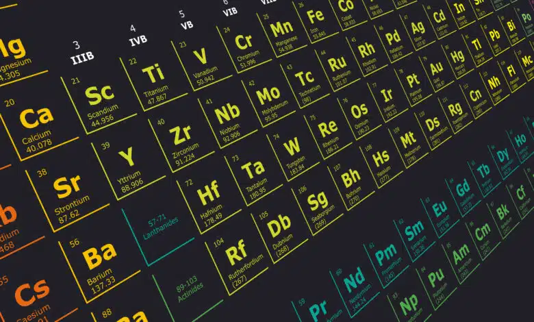 Existe um limite para os elementos da Tabela Periódica?