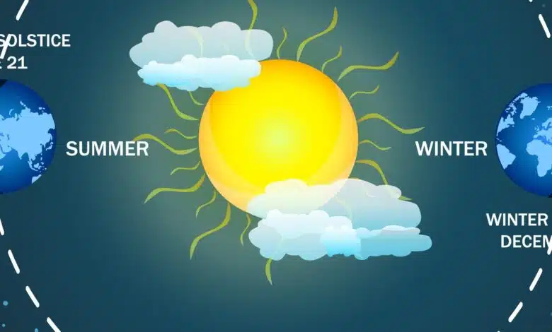 Solstício e equinócio, qual é a diferença? A ciência responde!